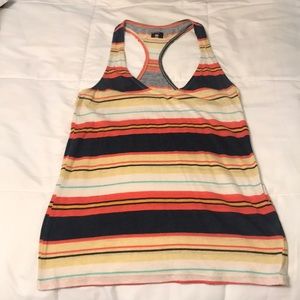 Razor back stripped tank